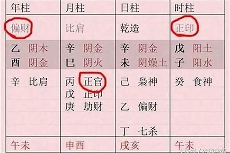 八字有正印正官