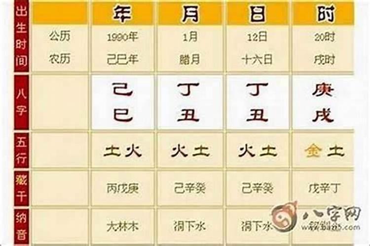 八字看硬不硬怎么看