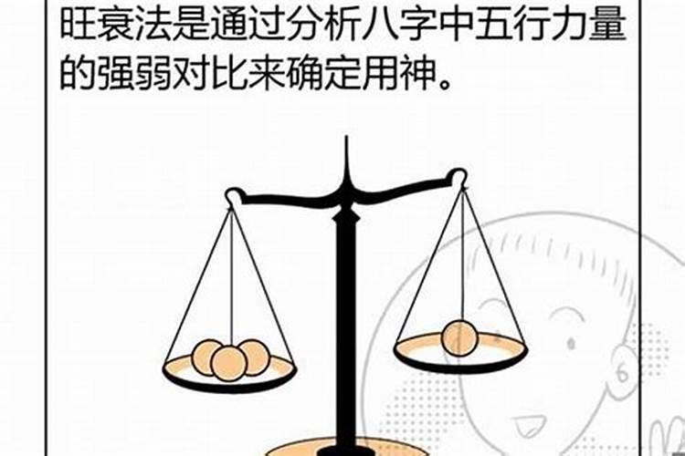 日干旺衰的判断方法