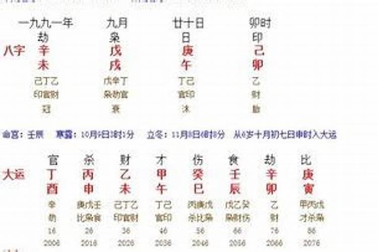 八字官星不透是什么意思