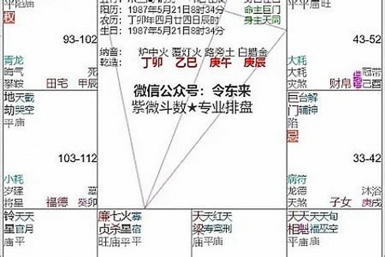 破军星一定是桃花煞吗