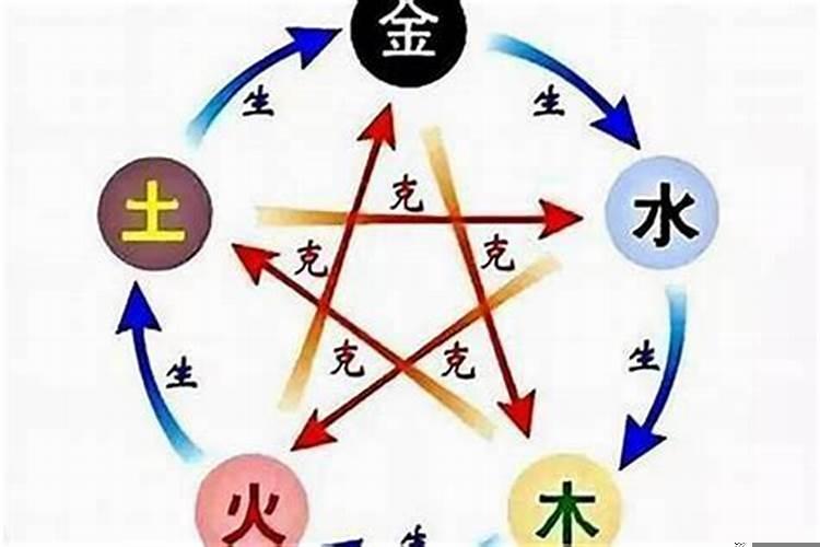 五行全的好还是不全的好