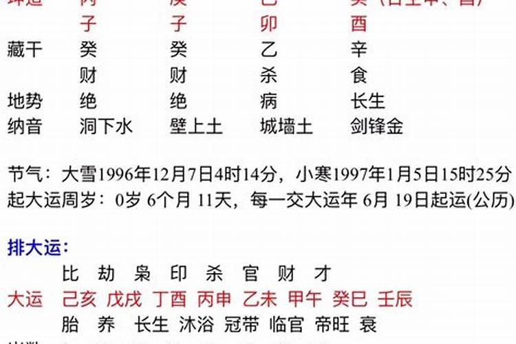 八字桃花怎么查