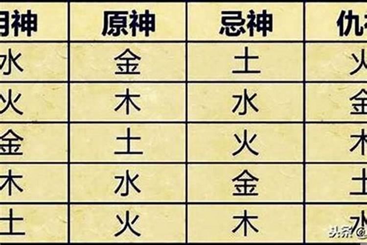 八字中闲神能用吗