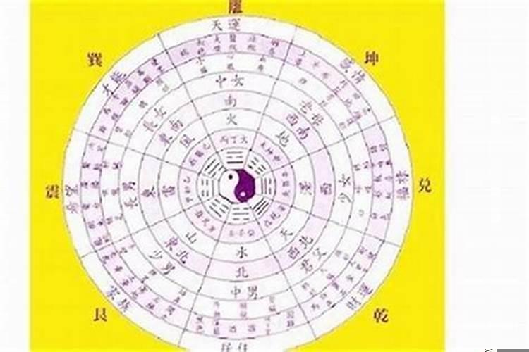 八字算命地支藏干都算吗