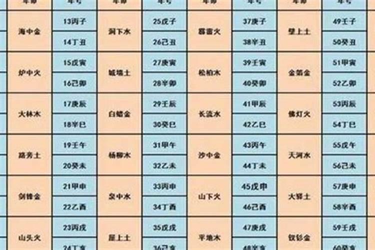 属虎和属狗的八字合吗