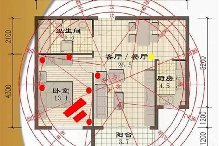 房屋风水学入门知识书籍