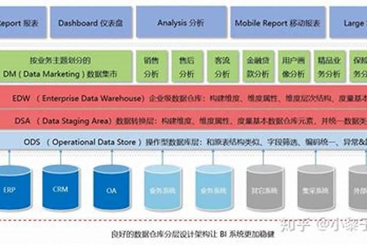 生辰八字关系到命运吗