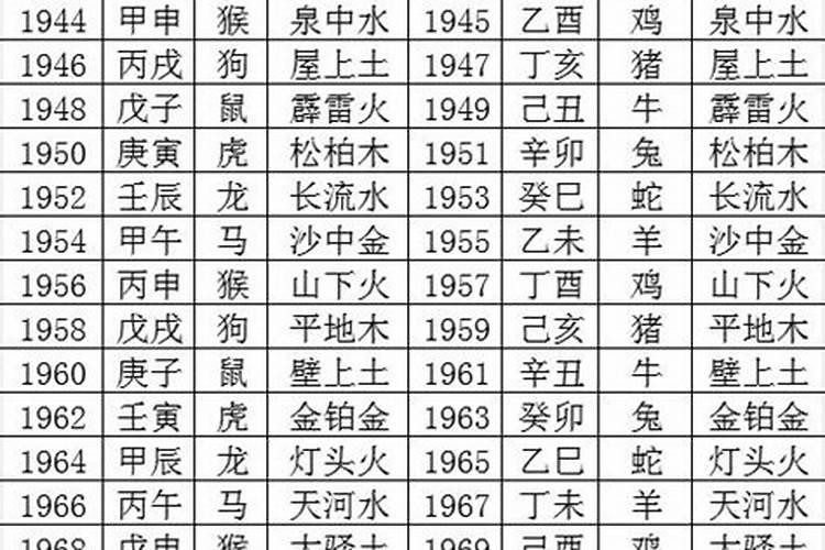 八字属相不合真的不能在一起吗