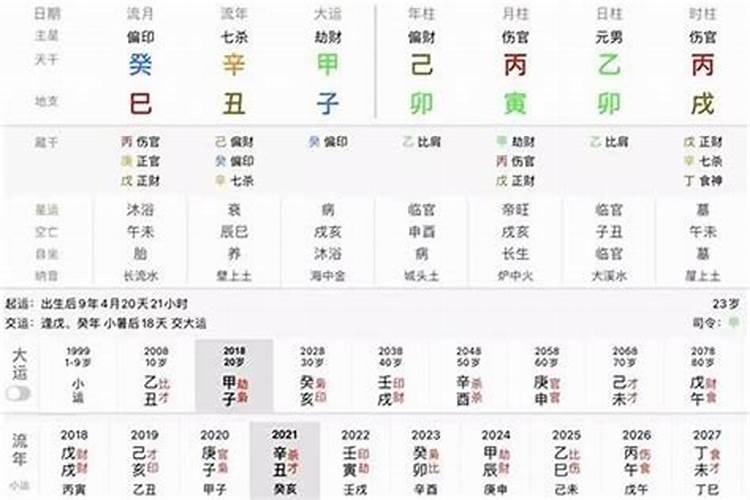 如何看八字伤官旺不旺夫