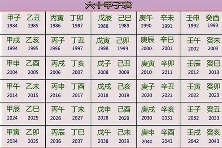 八字甲子和己未能合化吗