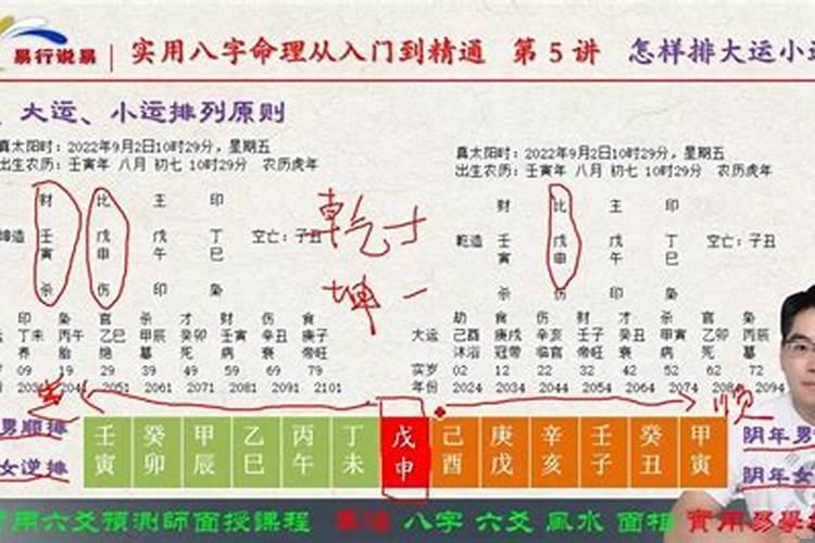 八字流年里有哪些内容