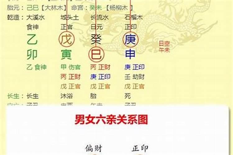 八字怎样看硬不硬度好坏