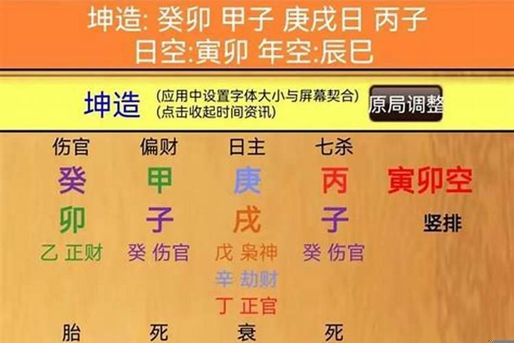 伤官当令详解