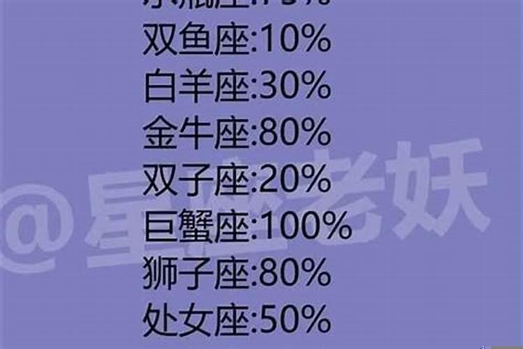 30岁以后看什么运势