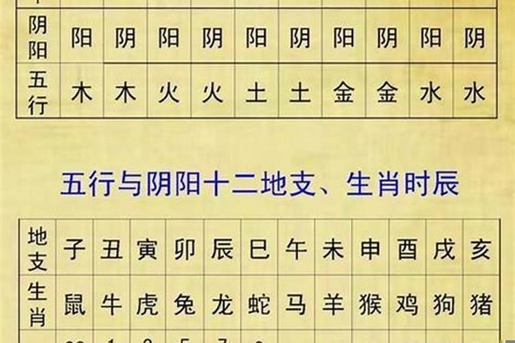 八字排大运汉程网