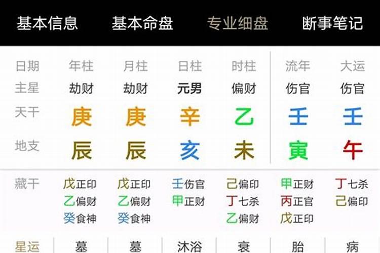 八字命理看你能否当官