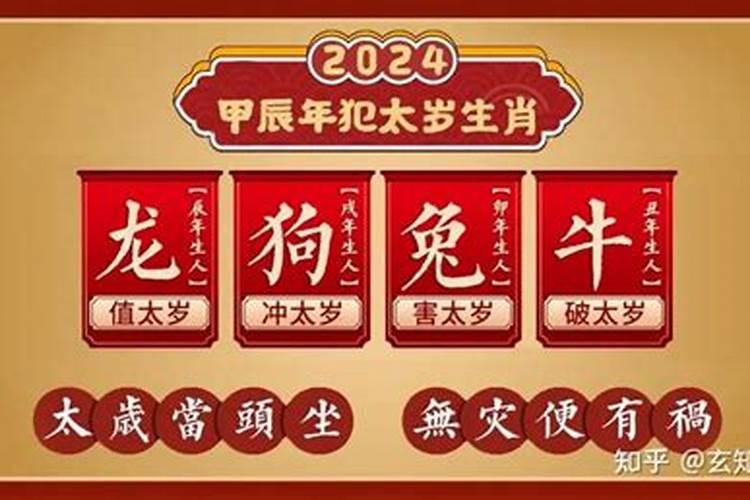 犯太岁要注意什么2020