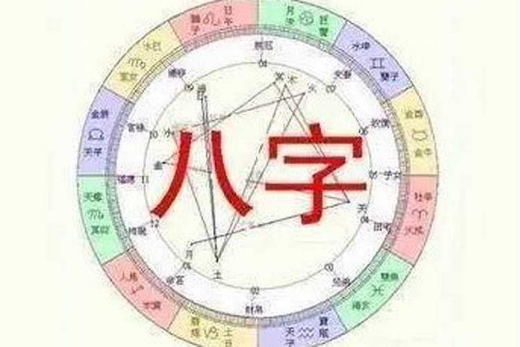 生辰八字中的库是什么意思