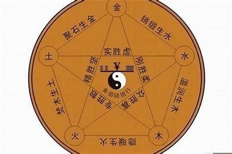 算命说我八字不好