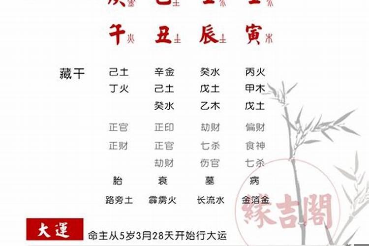 八字看婚姻另一半