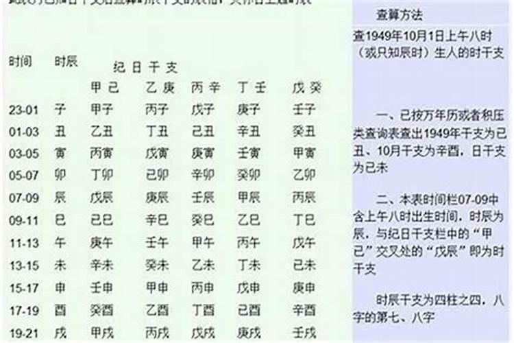 八字看兄弟姐妹