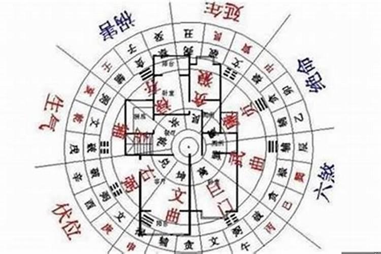 易经比和是什么意思