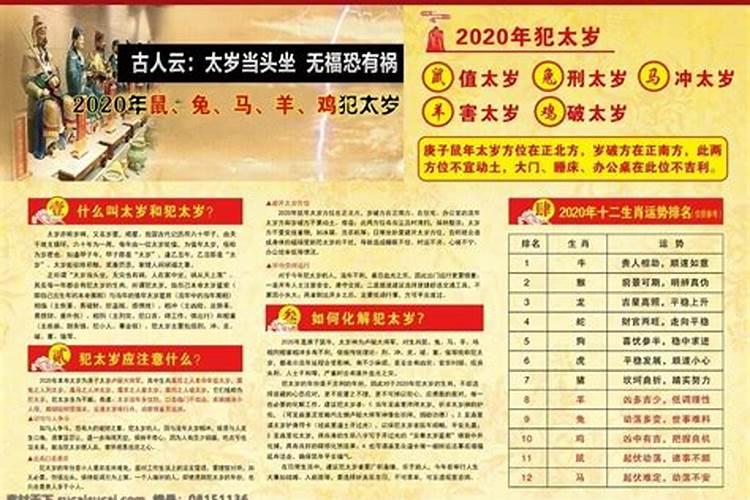 2020年犯太岁在什么方位