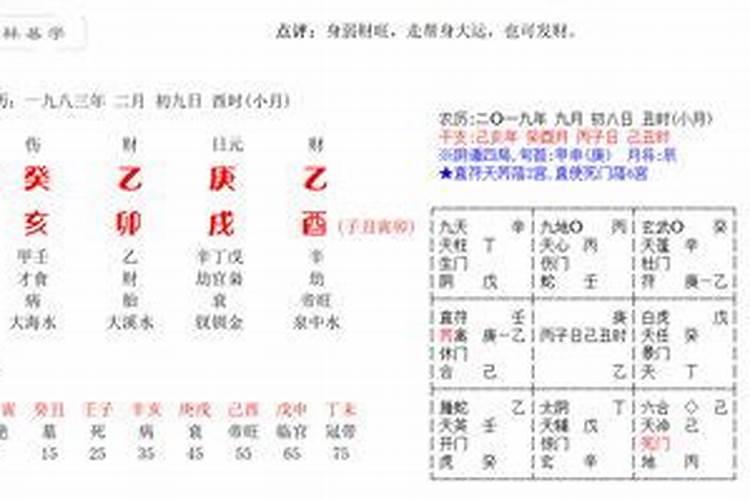 八字合婚害了多少情侣