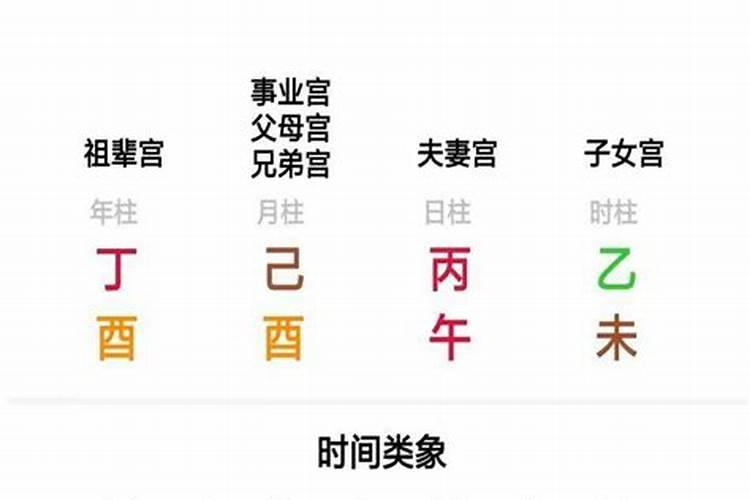 四柱八字六亲的解析