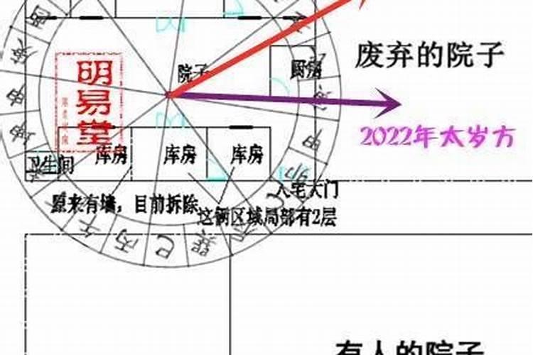 2023年犯太岁凶星一览表