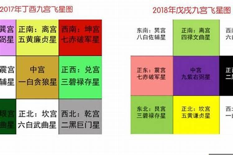 1999兔年2023年运势及运程