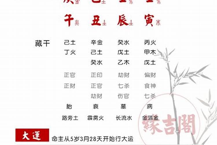 八字算未来另一半长相