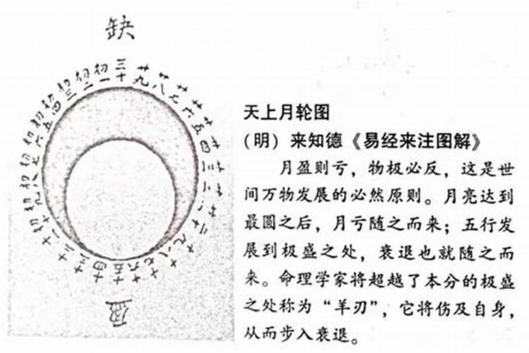 八字出现闸合就一定短命吗