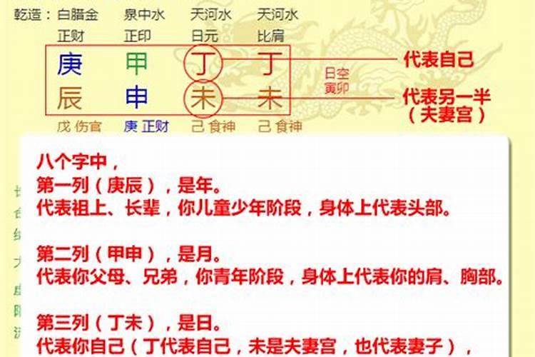 八字学堂命理详解