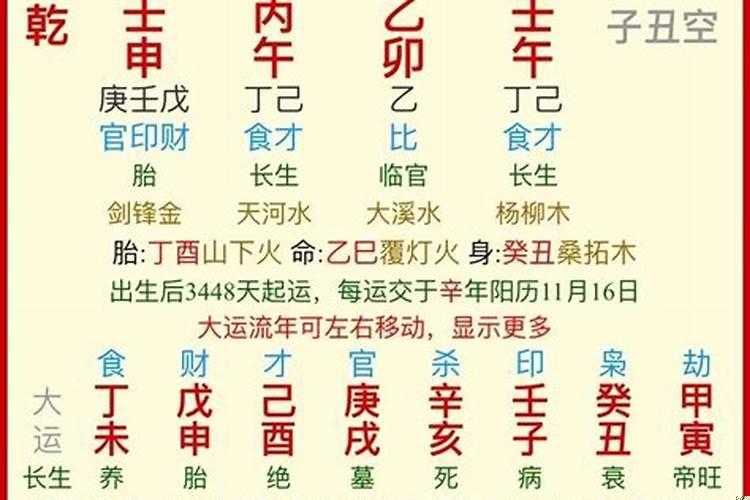 八字算命中复合姻缘是什么意思