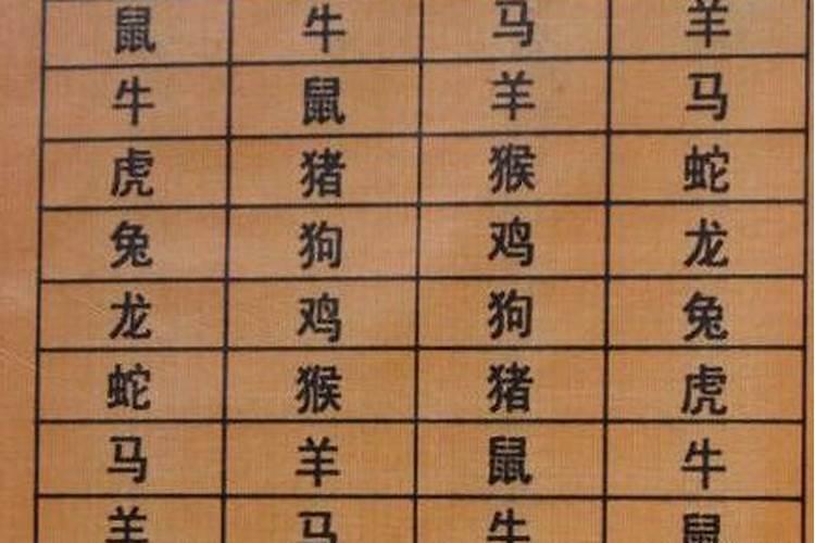 属相相害会克死人吗