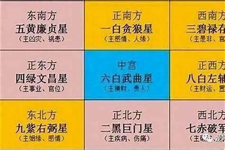 2019太岁位在哪个方向