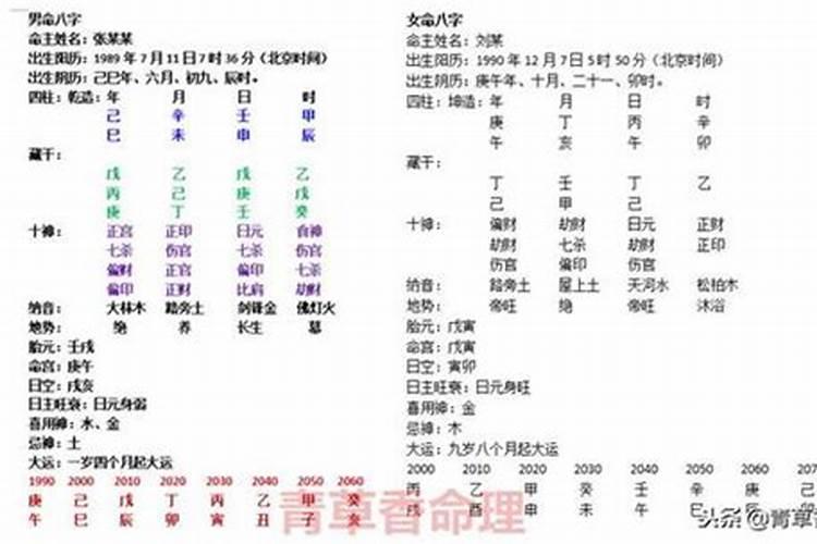 八字合婚东方算命网