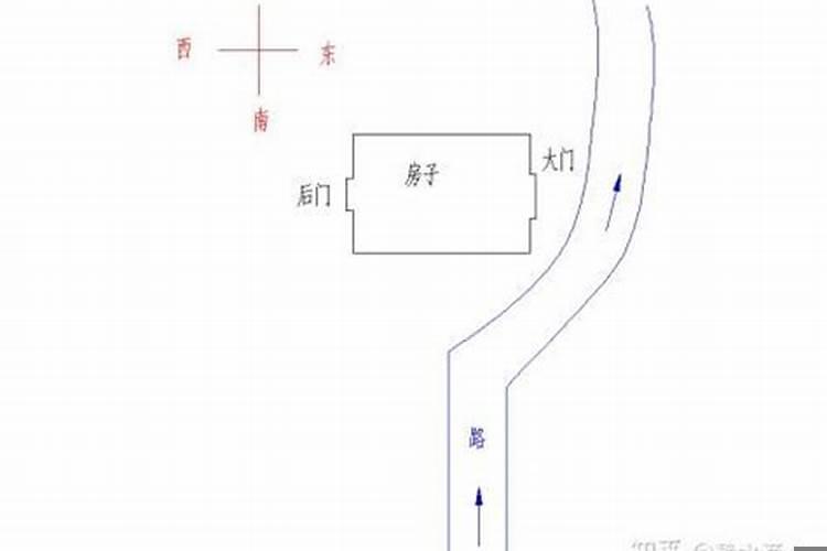 风水学有没有道理