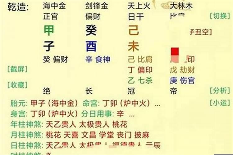 八字怎么断病根和病根