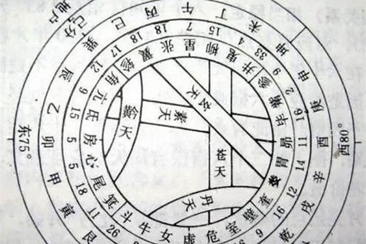 八字戊癸合主桃花旺吗