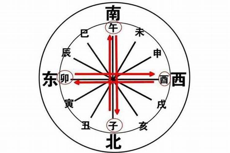 八字三支冲太岁怎办