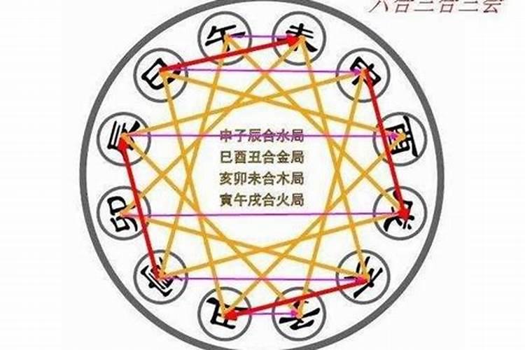 什么八字适合布三合木局