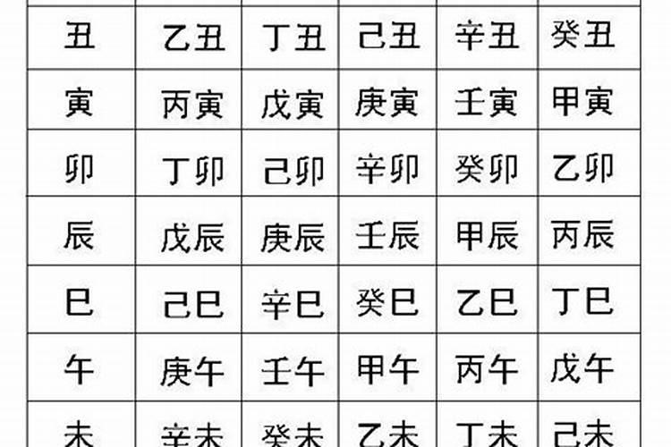 属鼠生辰八字是什么