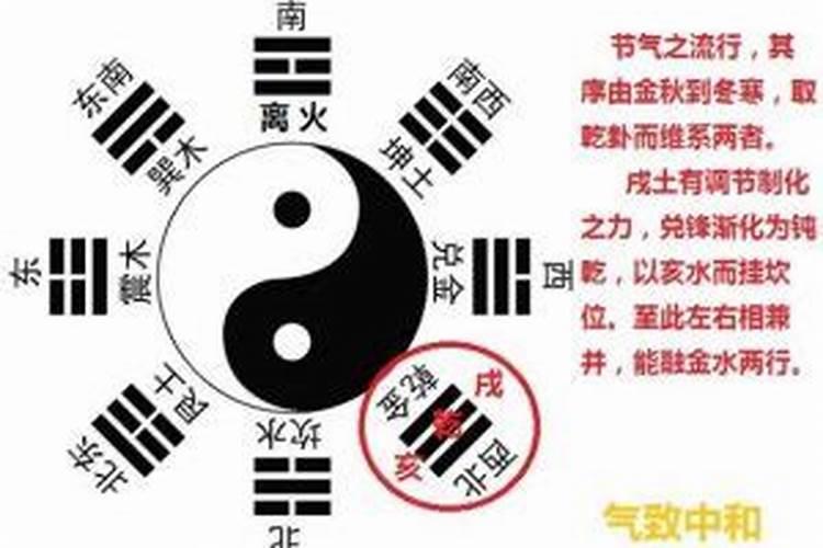 夫妻八字合不和怎么看