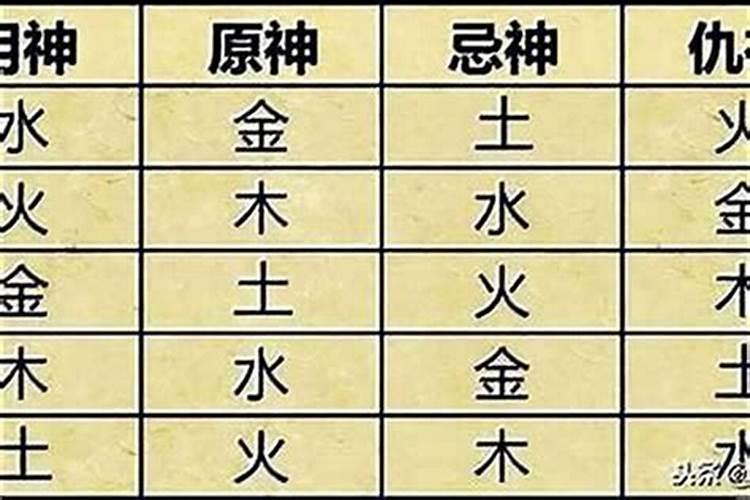 八字会不会随大运改变格局和命运