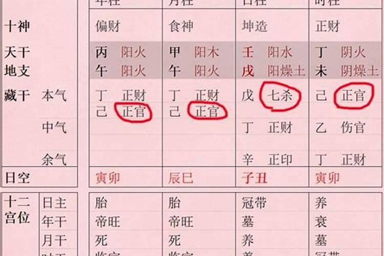 八字测测未来老公有钱吗