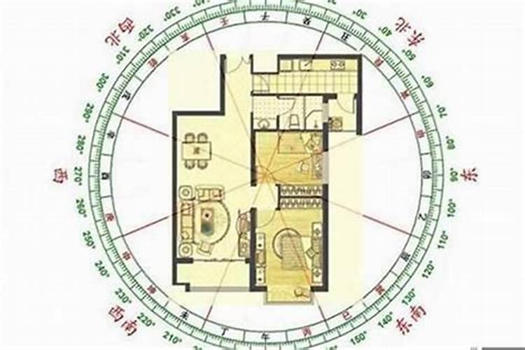 建房风水最好的格局