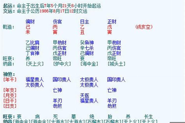 八字算命准吗该信吗